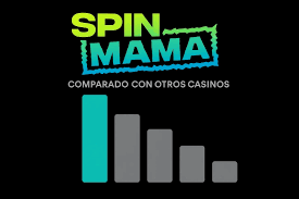Spinmama Casino España Tu Guía Completa para el Juego Online Spinmama Casino España Tu Guía Completa para el Juego Online