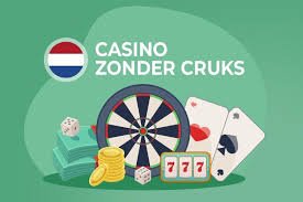 Casino zonder IDIN De Toekomst van Online Gokken