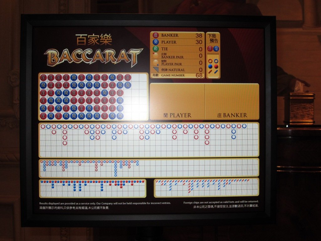 Box24 online casino