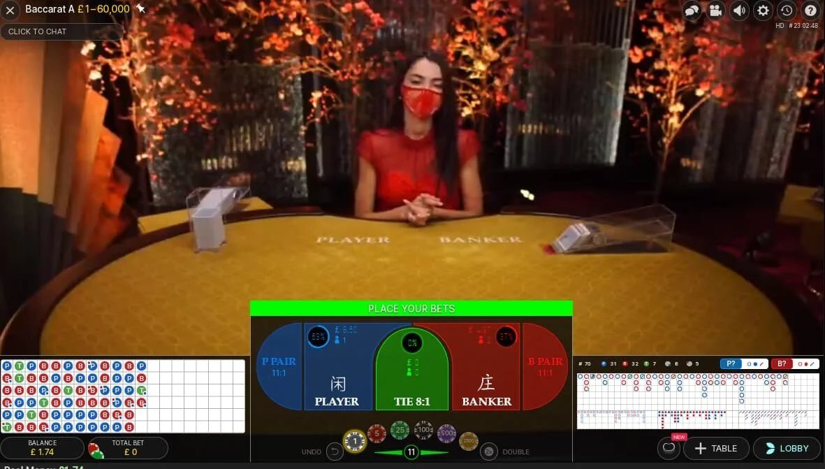 Box24 online casino