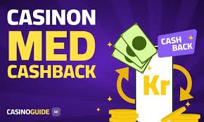 Opdag Fordelene ved Cashback Casinoer 1328843926