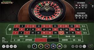 Red Door Roulette Casino Увлекательный мир азартных игр