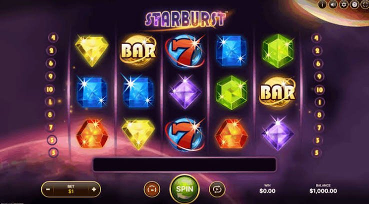 Starburst Strategi Skab Vækst Gennem Innovation og Partnerskaber